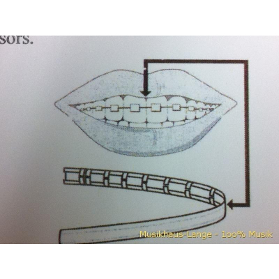 493.825 Lippenschutz