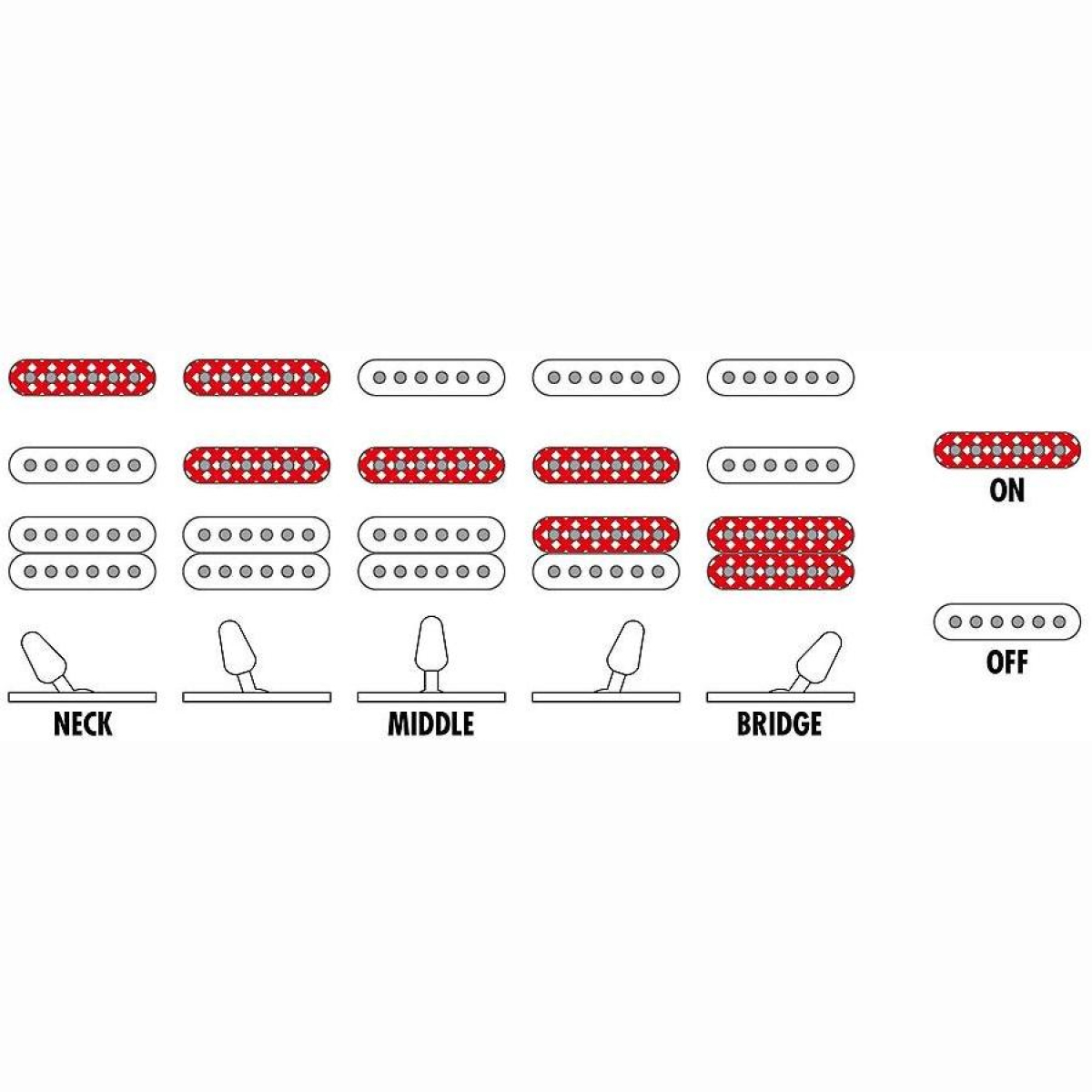 GSA60-WNF E-Gitarre Walnut Flat