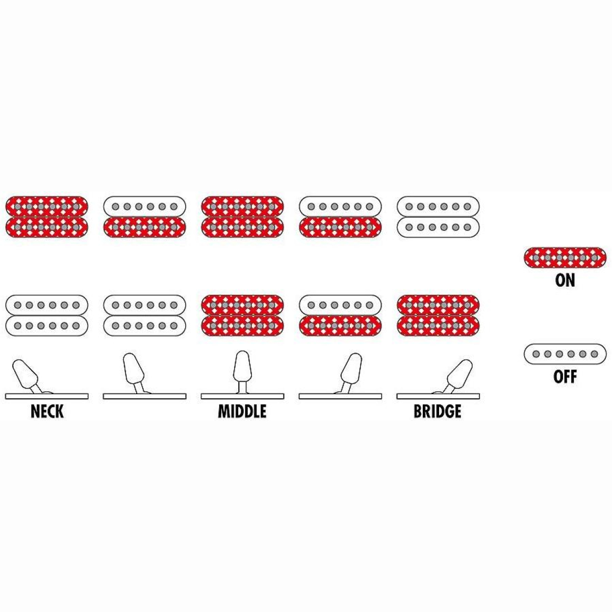 GRG121DX-BKF E-Gitarre Black Flat
