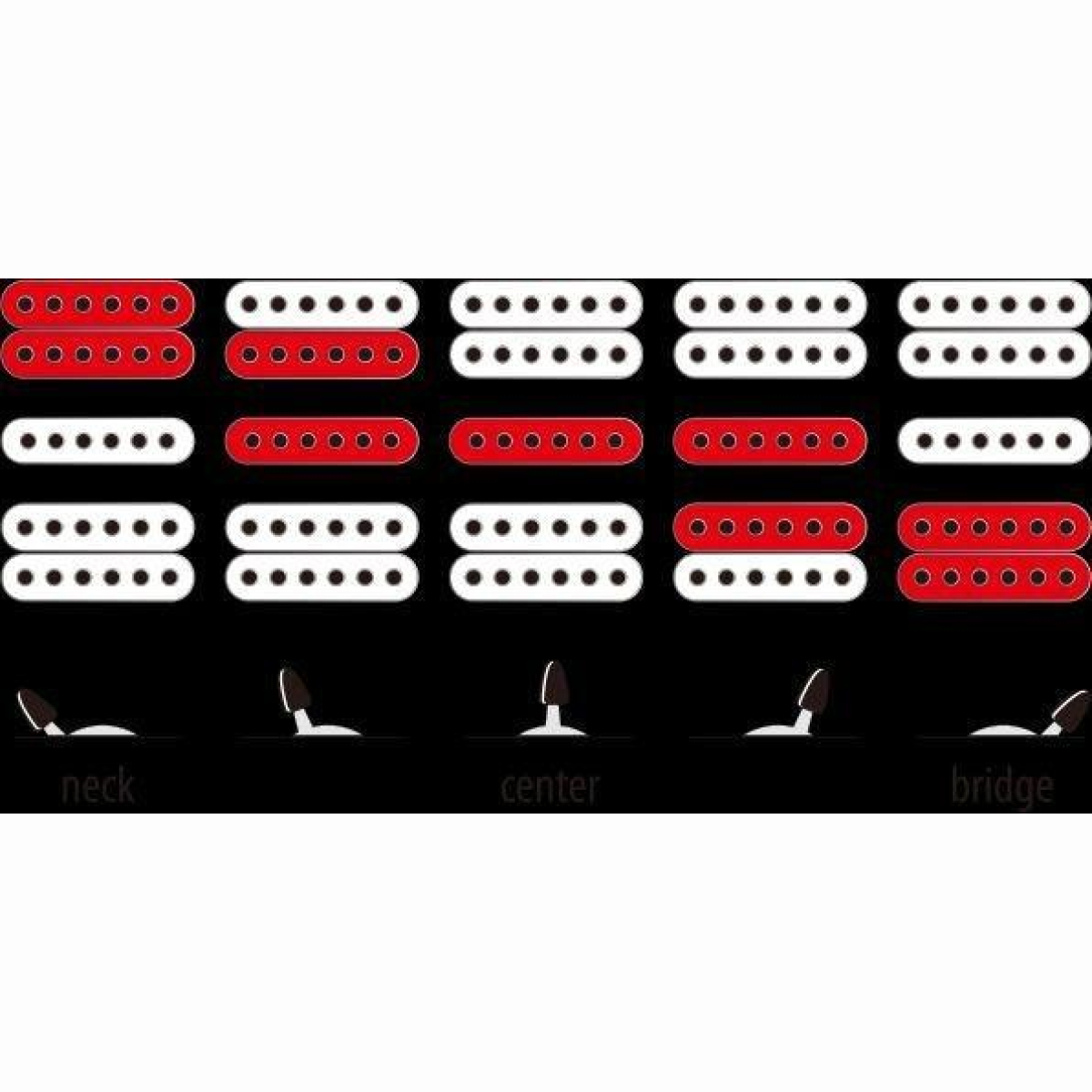 GRX70QA-TRB E-Gitarre Red Burst