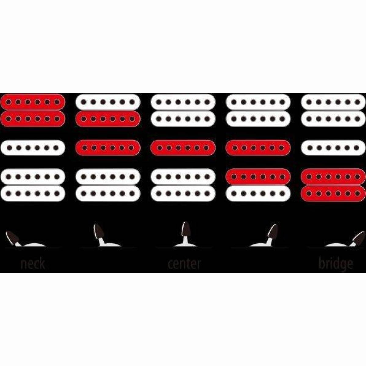 GRX70QA-TBB E-Gitarre Blue Burst