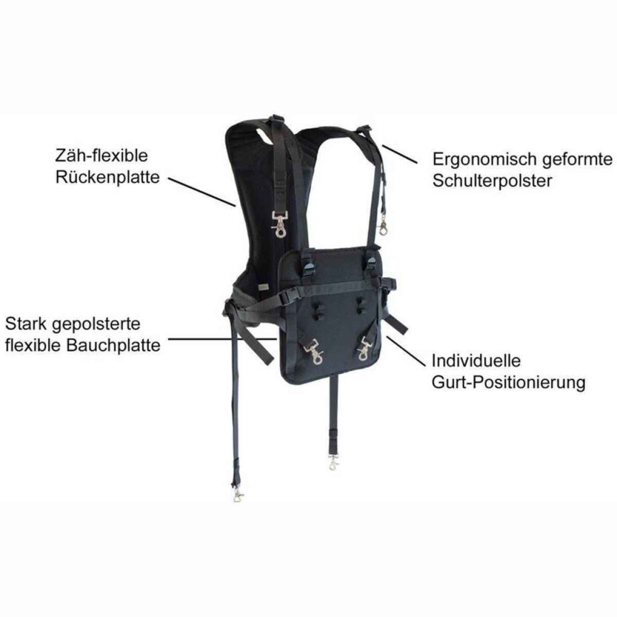 ZH-CAR-FLEX-Uni Universal Flex Carrier