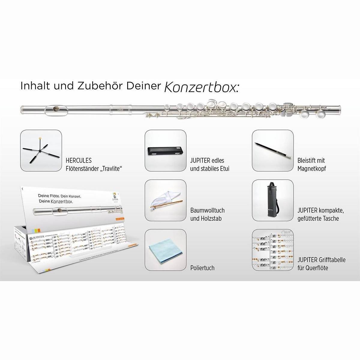 JFL700RE-CBOX Ringklappen