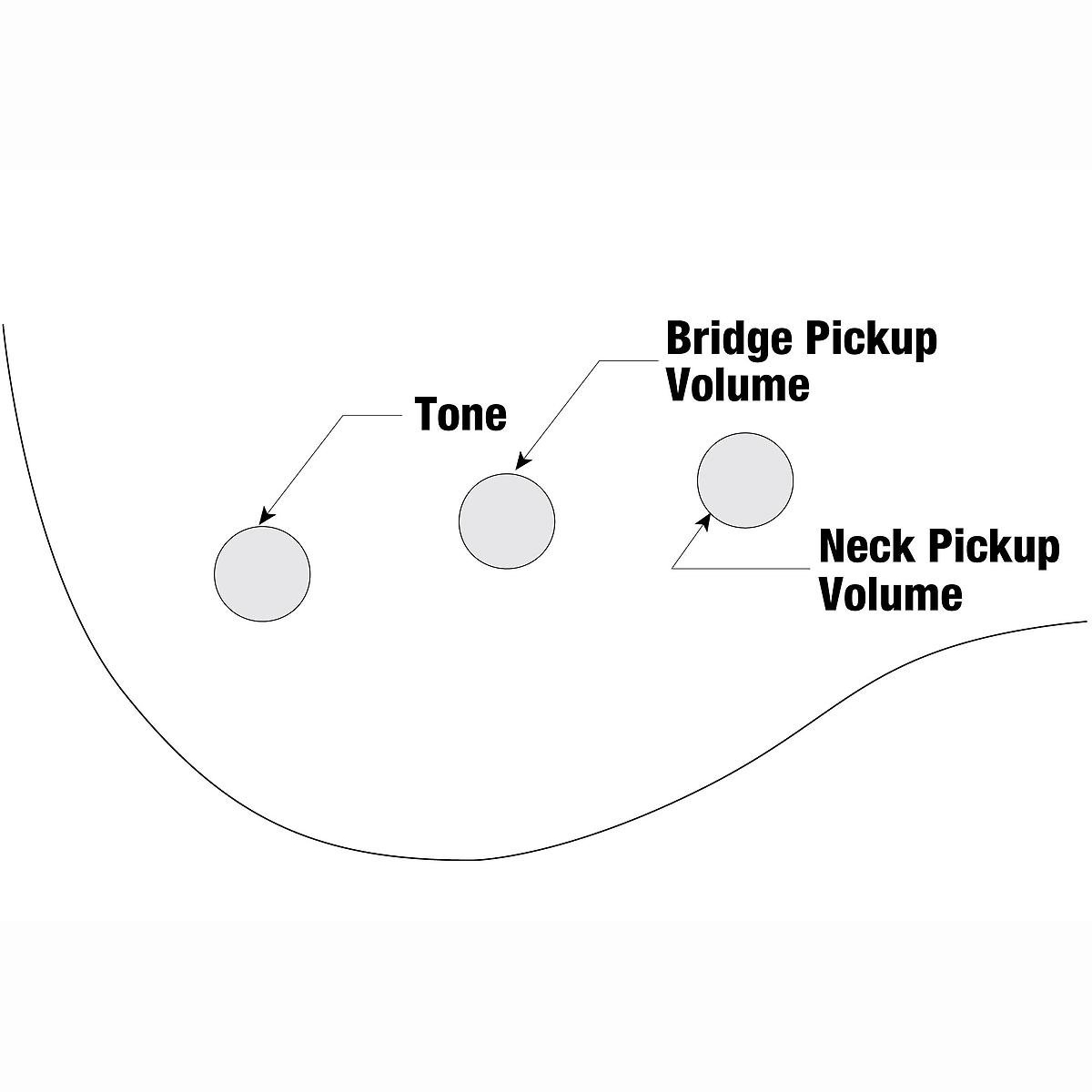 GSRM20B-WK E-Bass Short Scale GSRM20B-WK E-Bass Short Scale