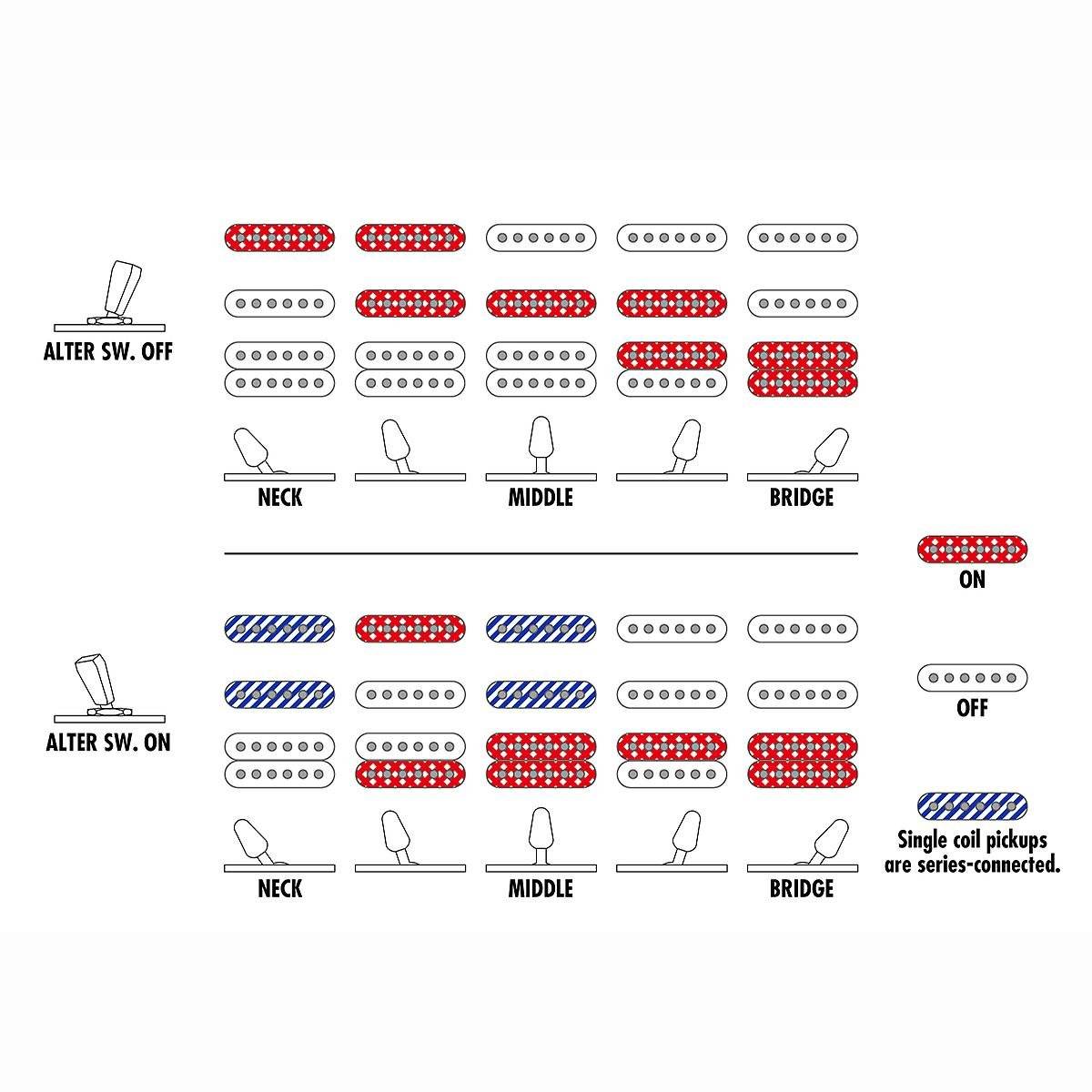 AZES40-PRB Purist Blue