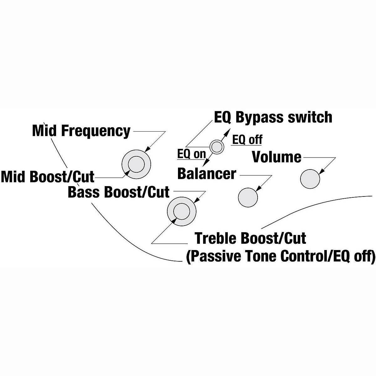 EHB1000-PWM 4 String Pearl White Matte
