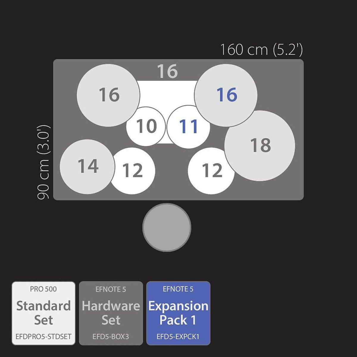 PRO 501 E-Drum inkl. Stage Box