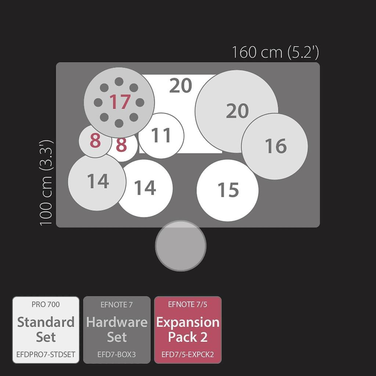 PRO 702 E-Drum inkl. Stage Box