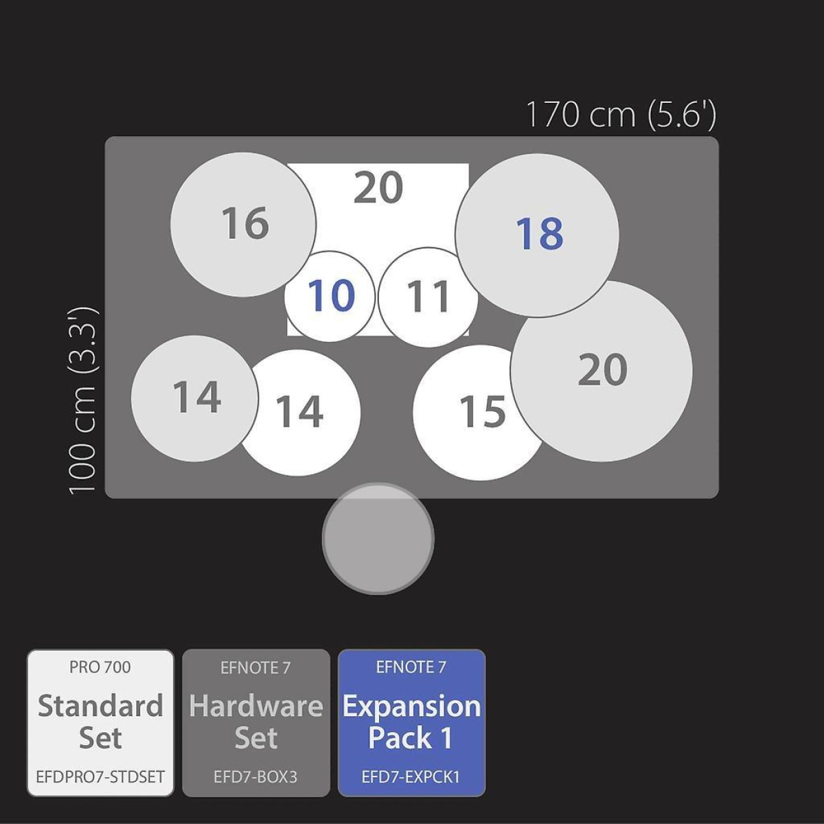 PRO 701 E-Drum inkl. Stage Box