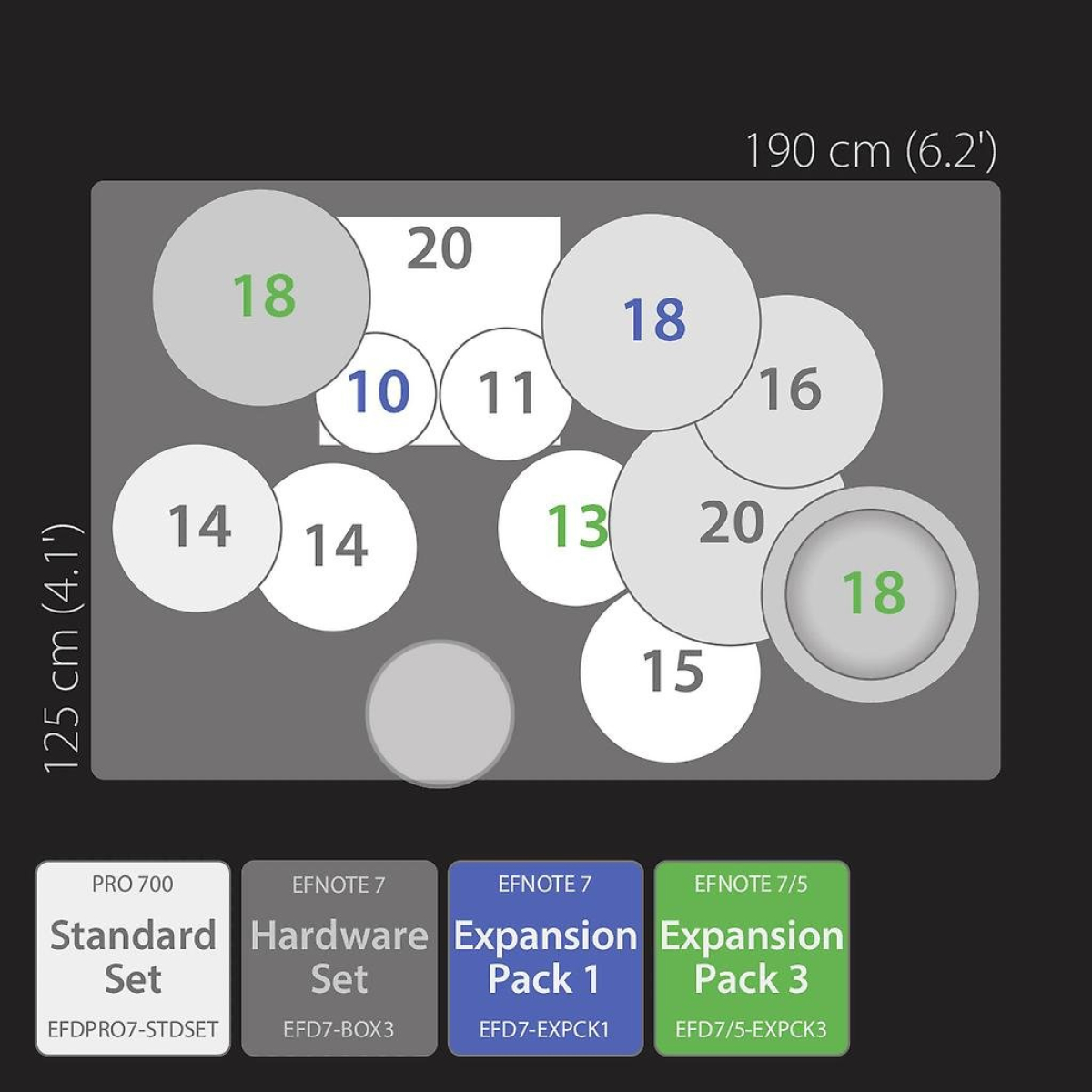 PRO 705 E-Drum inkl. Stage Box
