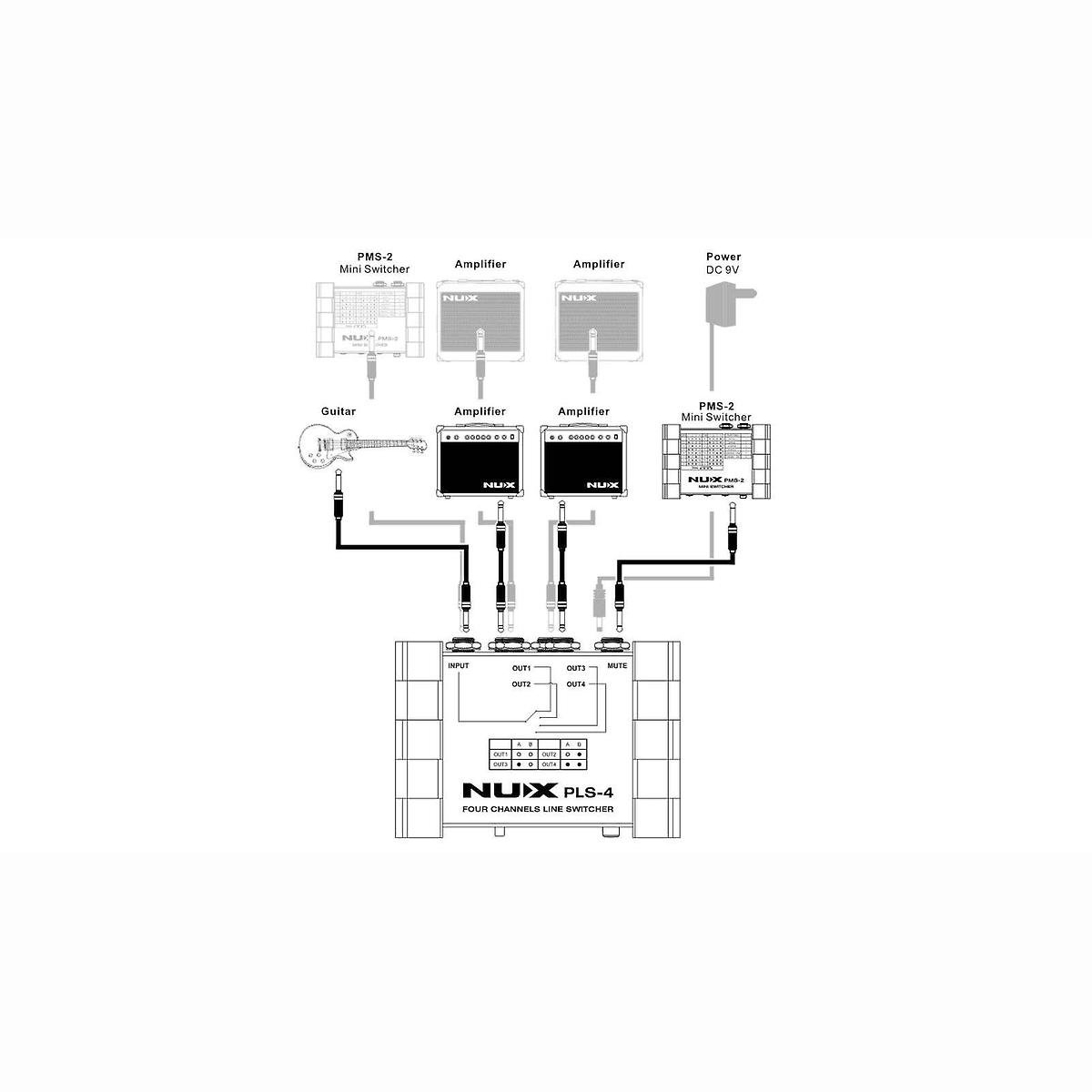PLS-4 Line Switch