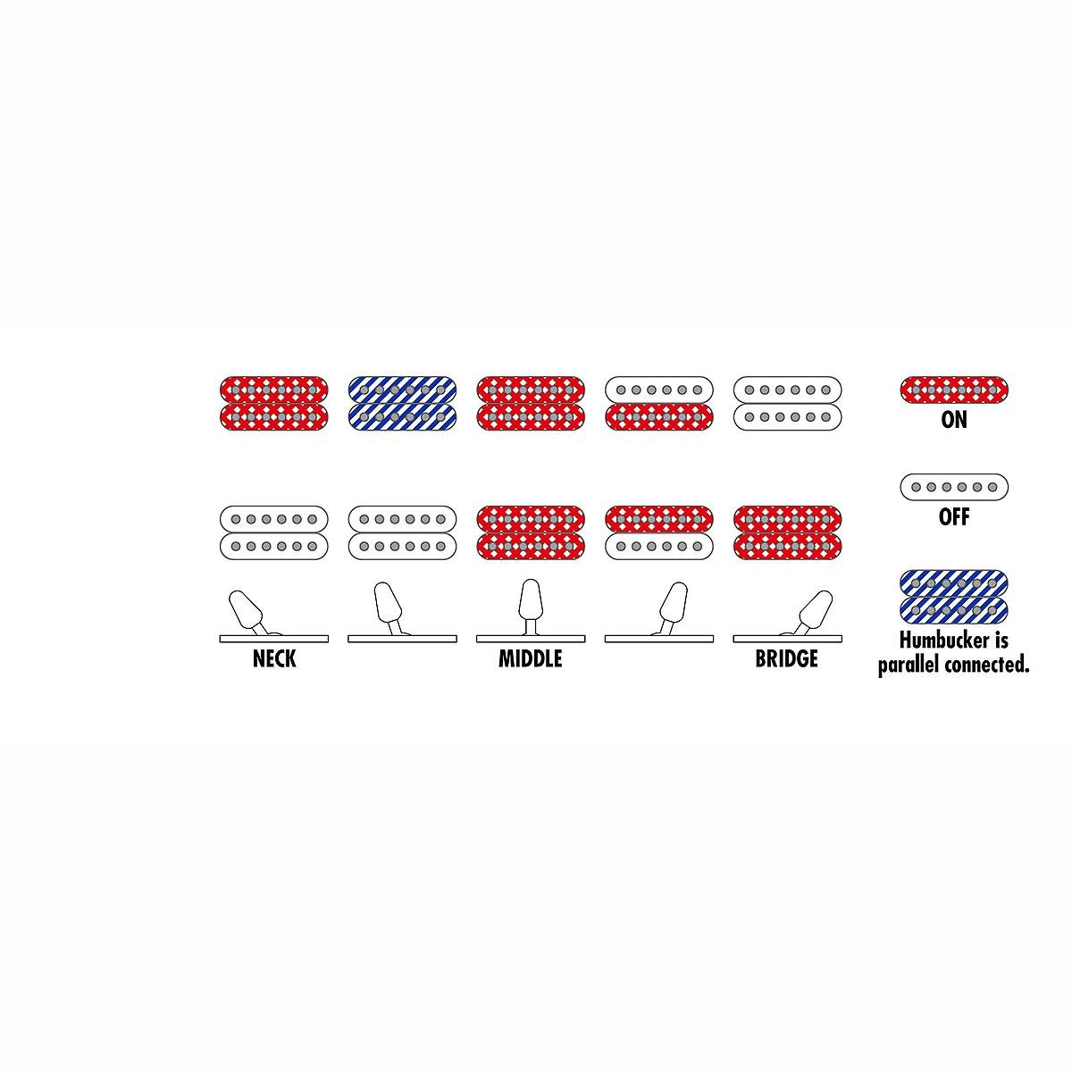 RG421S-SEM Sea Shore Matte