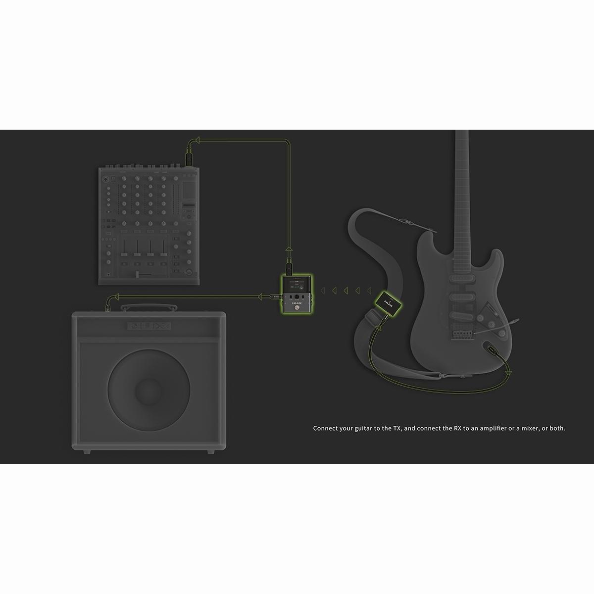 B8 Funksystem für Gitarre & Bass