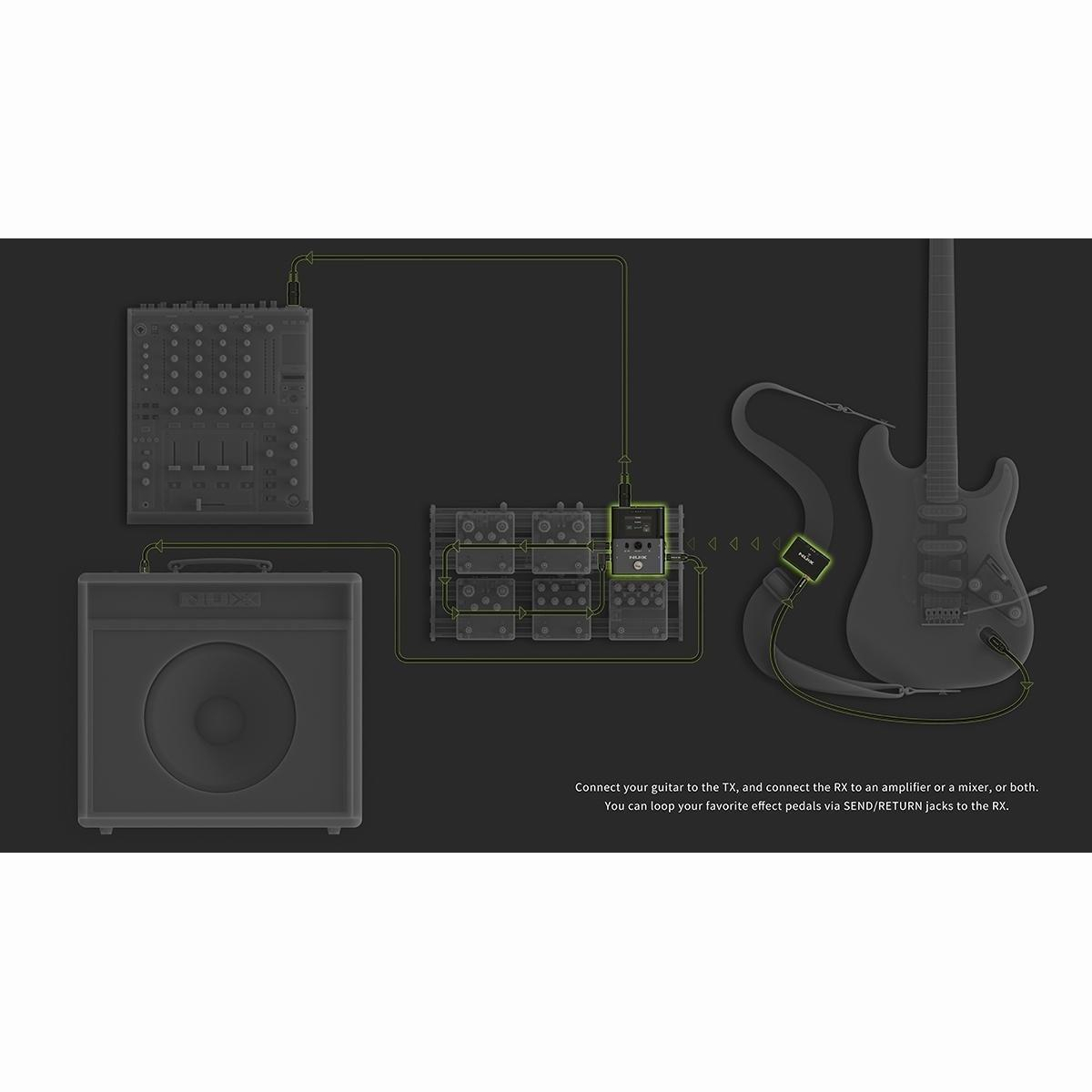 B8 Funksystem für Gitarre & Bass