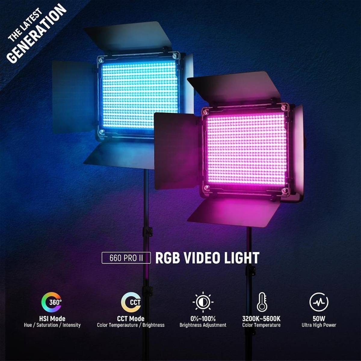 660 Pro II LED Flächenleuchten