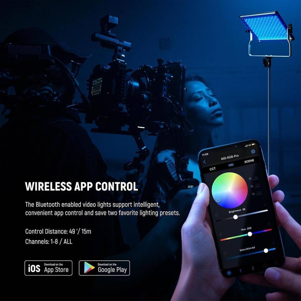 660 Pro II LED Flächenleuchten