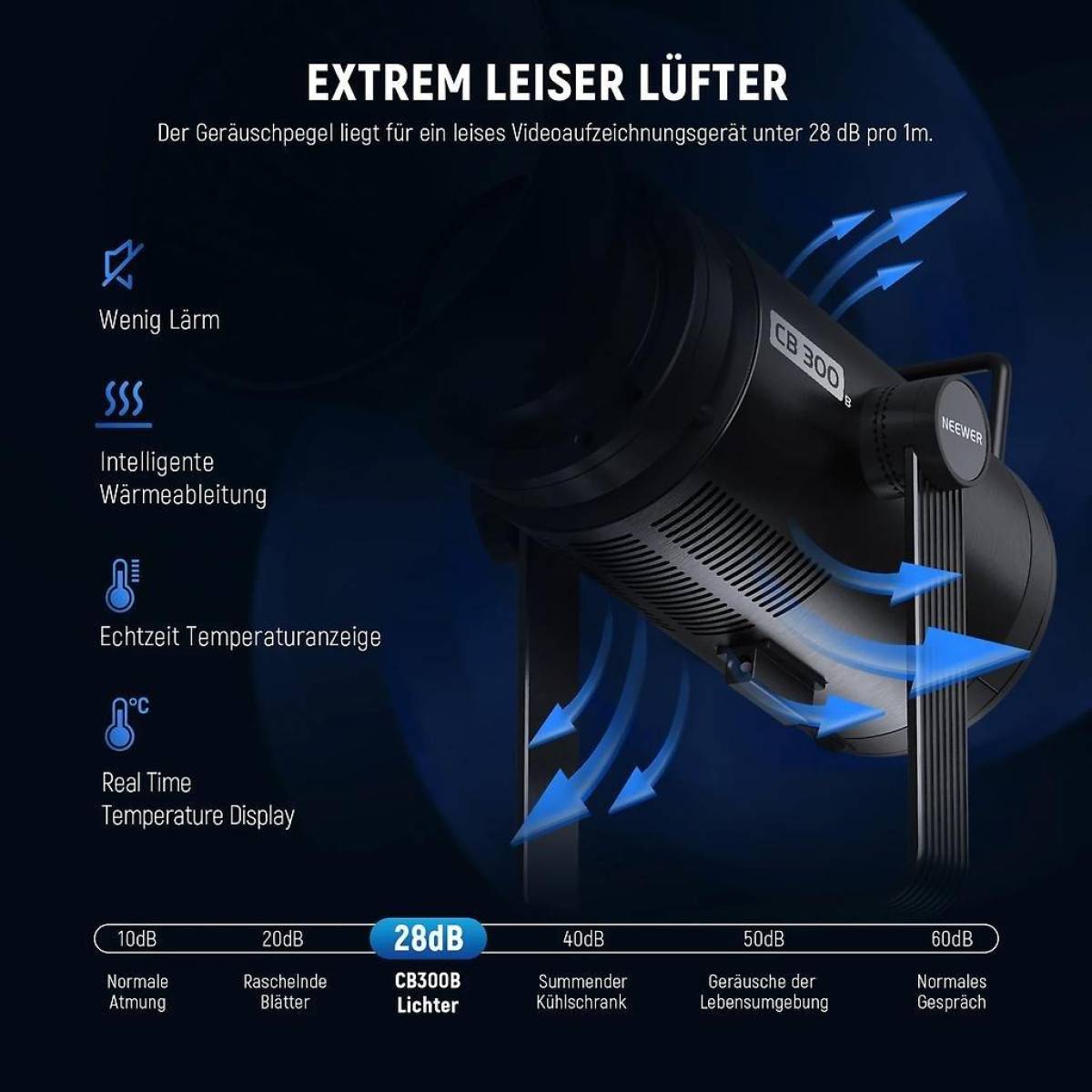 CB300B Bi-Color LED Dauerlicht CB300B Bi-Color LED Dauerlicht