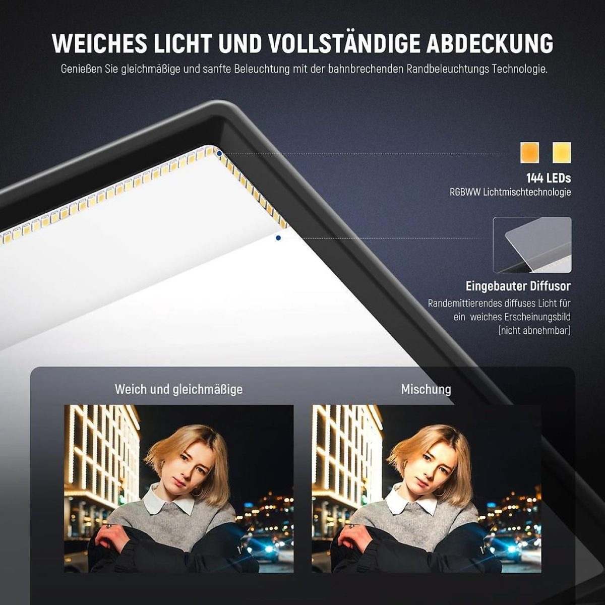 NL-192AI Bi-Color LED Flächenleuchte NL-192AI Bi-Color LED Flächenleuchte