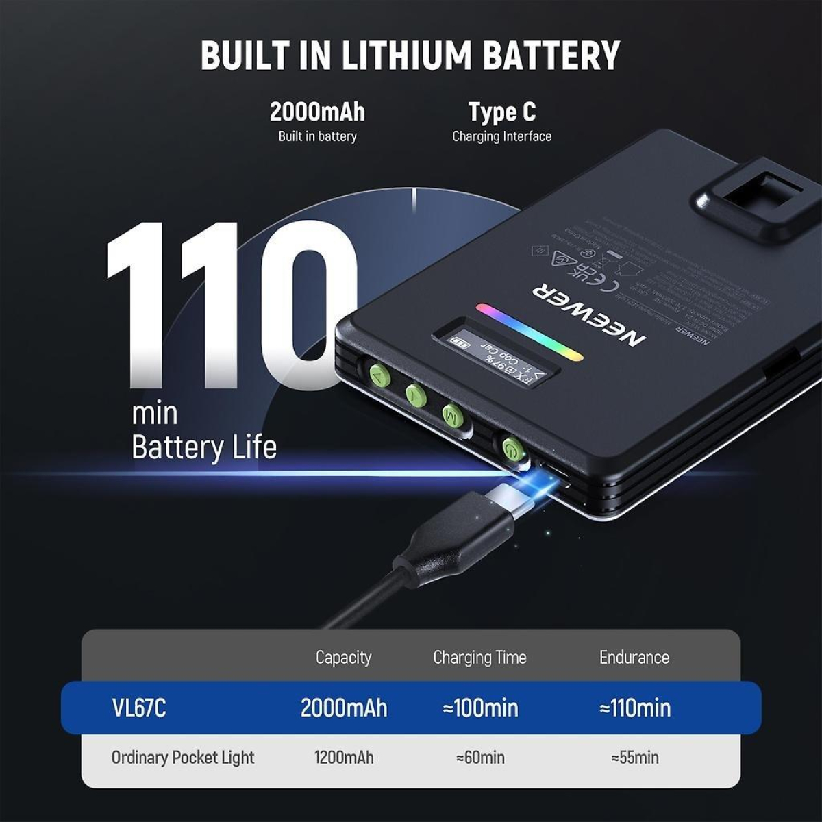 VL67 C RGB LED Flächenleuchte