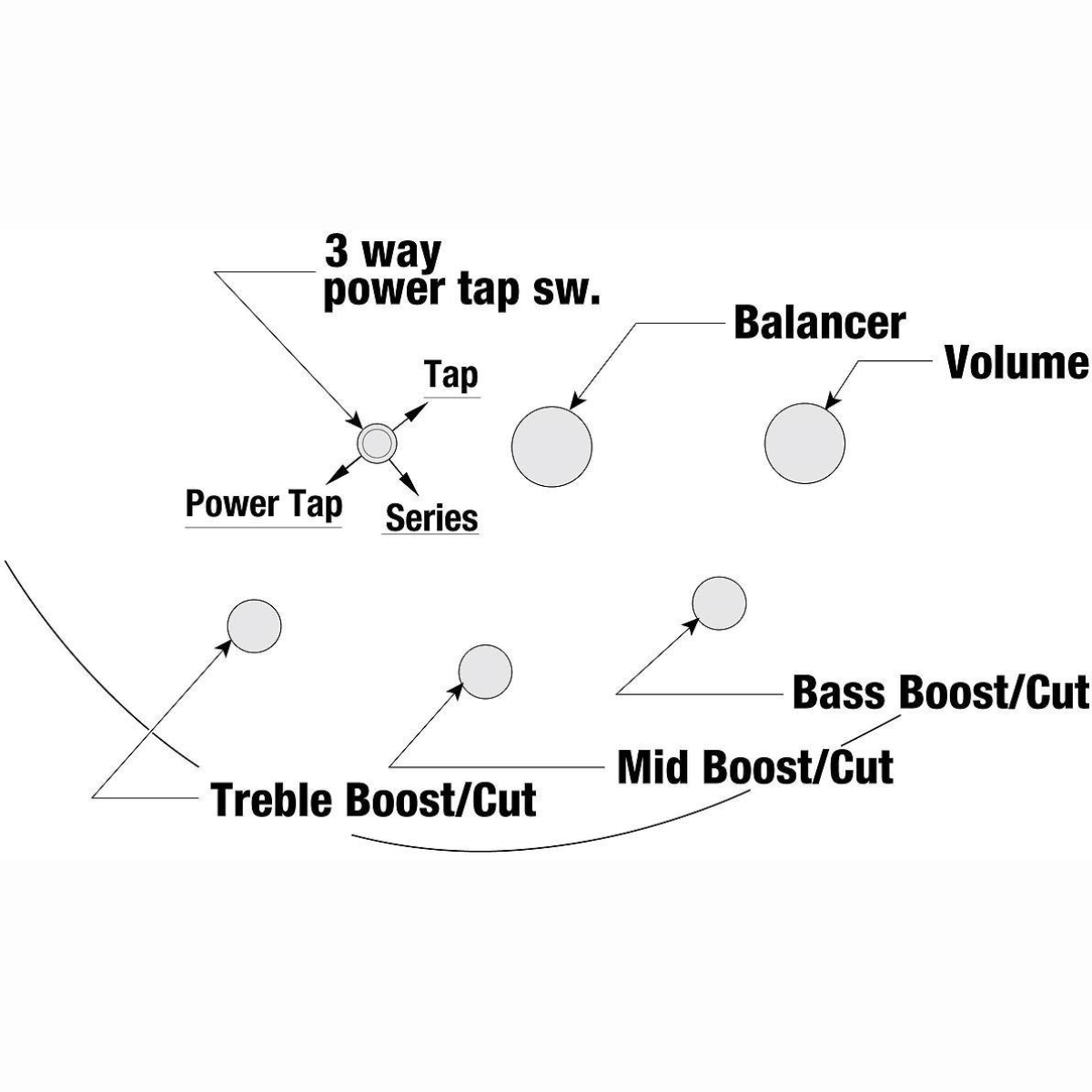 SR300EB-WK E-Bass Walnut Flat