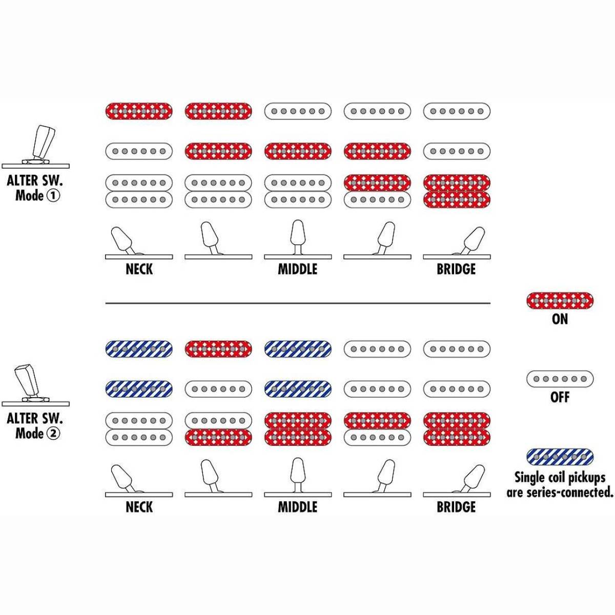 AZ22S1F-TXB Transparent Turquoise AZ22S1F-TXB Transparent Turquoise