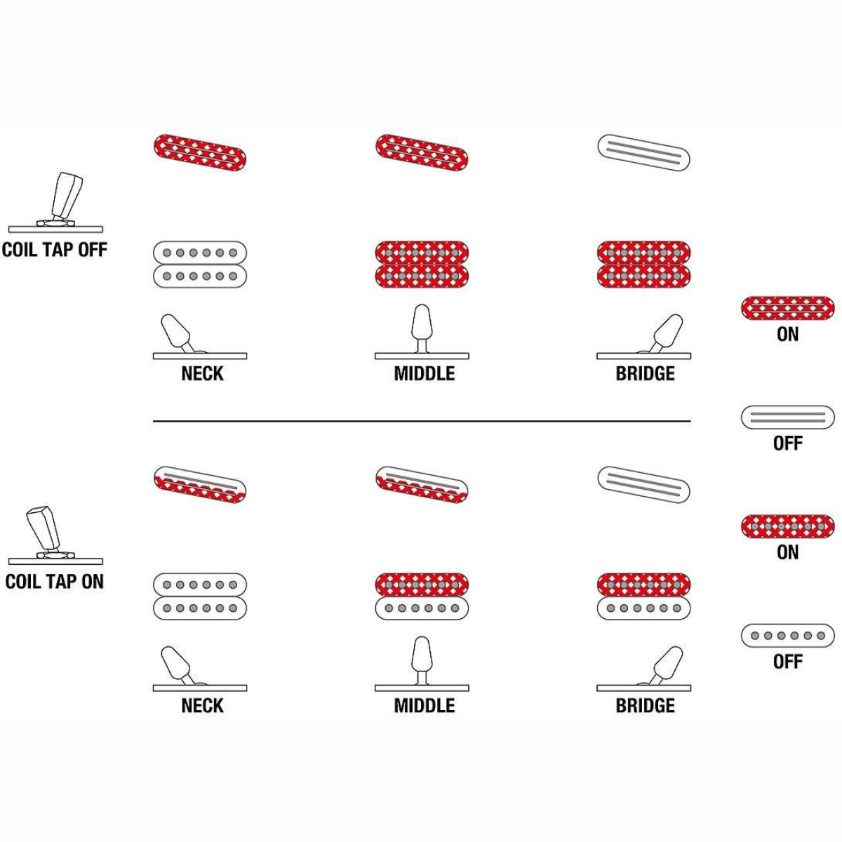 RGA622XH-BK Prestige Black + Koffer