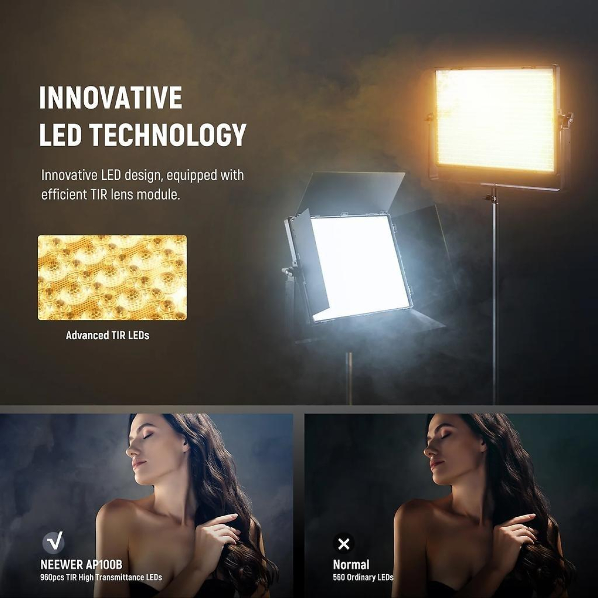AP100B Bi-Color DMX LED Panel 100 Watt