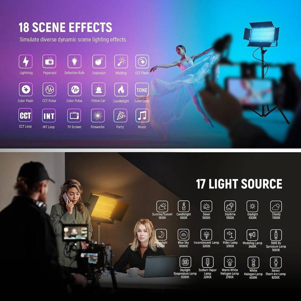 AP100C RGB DMX LED Panel 100Watt AP100C RGB DMX LED Panel 100Watt