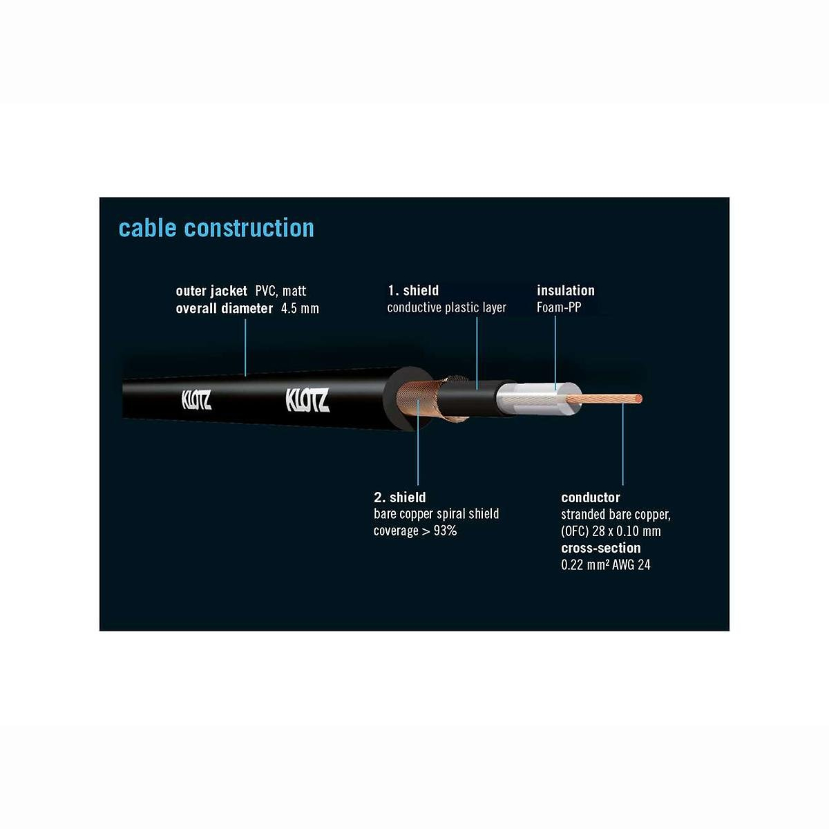 KPM0.25RR Patch Master Supreme 0,25m