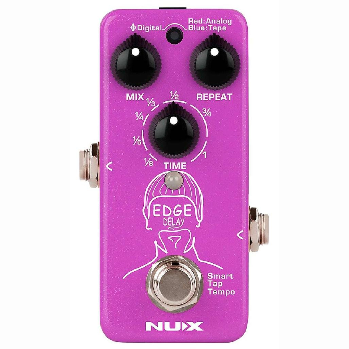 Edge Delay Edge Delay